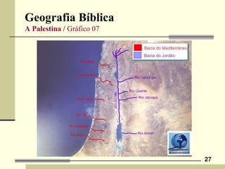 Geografia Bíblica
A Palestina / Gráfico 07
27
 