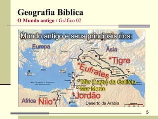 Geografia Bíblica
O Mundo antigo / Gráfico 02
5
 