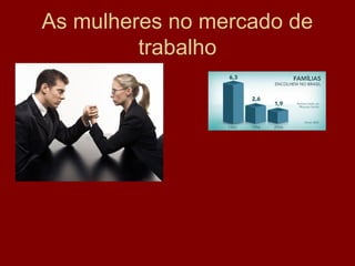 As mulheres no mercado de
         trabalho
 