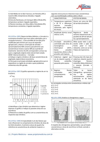 21 | Projeto Medicina – www.projetomedicina.com.br
C) Vale Médio do rio São Francisco, em Petrolina (PE) e
Juazeiro (BA); temperaturas elevadas; irrigação
sistemática.
D) Zona do Recôncavo, em Camaçari (BA) e Olinda (PE);
temperatura variável; irrigação esporádica.
E) Planície Litorânea, em Ilhéus (BA) e Petrolândia (PE);
temperaturas constantes; irrigação esporádica.
83) (UFSCar-2005) Depois da Mata Atlântica, o Cerrado é o
ecossistema brasileiro que mais sofreu alterações com a
ocupação humana (...) Cerca de 80% do Cerrado já foi
modificado pelo homem por causa da expansão
agropecuária, urbana e construção de estradas —
aproximadamente 40% conserva parcialmente suas
características iniciais e outros 40% já as perderam
totalmente. Somente 19,15% correspondem a áreas nas
quais a vegetação original ainda está em bom estado.
(WWF. Biomas brasileiros — Cerrado)
a) Indique o regime climático e dê duas características da
vegetação original desse ecossistema.
b) Cite quais as principais atividades agropecuárias que se
expandiram na região do cerrado e quais problemas
ambientais elas têm gerado.
84) (UFSCar-2007) O gráfico apresenta o regime de um rio
brasileiro.
a) Identifique o tipo climático que determina o regime
expresso no gráfico e indique as possíveis áreas de sua
ocorrência.
b) Relacione os dados do gráfico com as características do
respectivo tipo climático.
85) (UFSCar-2009) A tropicalidade é um dos fatores que
mais influenciam no comportamento climático de áreas do
território brasileiro. A primeira coluna do quadro faz
referência às características do ambiente tropical e a
segunda coluna procura relacionar essas características
com sua manifestação e efeitos sobre o Brasil.
CARACTERÍSTICAS EFEITOS NO BRASIL
1 Temperaturas superiores
a 18 ºC e diferenças
sazonais marcadas,
sobretudo, pelo regime
de chuvas.
Ocorre em cerca de 95%
do território brasileiro.
2 Amplitude térmica anual
inferior a 6 ºC.
Registra-se desde o
extremo setentrional até o
paralelo de 20º de latitude
Sul, aproximadamente.
3 Circulação atmosférica
controlada pela Zona de
Convergência
Intertropical (ZCIT),
baixas pressões
equatoriais, alísios e altas
pressões sub-tropicais.
Afeta quase todo o país,
exceto onde a ação da
frente polar é mais
relevante, como ao sul do
Trópico de Capricórnio.
4 Cobertura vegetal que
vai do deserto quente à
floresta ombrófila,
passando pela savana.
Presença dos três tipos de
cobertura: deserto quente
(Caatinga); floresta
ombrófila (Mata Atlântica)
e savanas (Cerrado e
Pantanal).
5 Regimes fluviais
controlados pelo
comportamento da
precipitação.
Todas as bacias
hidrográficas apresentam
rios de regime
exclusivamente pluvial,
sobretudo os da bacia
amazônica.
As correlações corretas entre características e efeitos são
a) 1, 2 e 3.
b) 3, 4 e 5.
c) 1, 2 e 4.
d) 2, 4 e 5.
e) 1, 3 e 5.
86) (UFU-2006) Analise os climogramas a seguir.
A respeito dos climogramas apresentados, suas principais
características e áreas de ocorrência no Brasil, assinale a
alternativa correta.
 