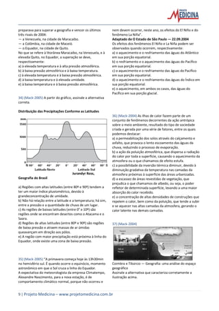 9 | Projeto Medicina – www.projetomedicina.com.br
preparava para superar a geografia e vencer os últimos
três rivais de 2004:
— a Venezuela, na cidade de Maracaibo.
— a Colômbia, na cidade de Maceió.
— o Equador, na cidade de Quito.
No que se refere à litorânea Maracaibo, na Venezuela, e à
elevada Quito, no Equador, a superação se deve,
respectivamente:
a) à elevada temperatura e à alta pressão atmosférica.
b) à baixa pressão atmosférica e à baixa temperatura.
c) à elevada temperatura e à baixa pressão atmosférica.
d) à baixa temperatura e à elevada umidade.
e) à baixa temperatura e à baixa pressão atmosférica.
34) (Mack-2005) A partir do gráfico, assinale a alternativa
correta.
Distribuição das Precipitações Conforme as Latitudes
Jurandyr Ross,
Geografia do Brasil
a) Regiões com altas latitudes (entre 80º e 90º) tendem a
ter um maior índice pluviométrico, devido à
grandeconcentração de umidade.
b) Não há relação entre a latitude e a temperatura; há sim,
entre a pressão e a quantidade de chuva de um lugar.
c) As regiões de baixas latitudes (entre 0° e 10º) são
regiões onde se encontram desertos como o Atacama e o
Saara.
d) Regiões de altas latitudes (entre 80º e 90º) são regiões
de baixa pressão e atraem massas de ar úmidas
queavançam em direção aos pólos.
e) A região com maior precipitação está próxima à linha do
Equador, onde existe uma zona de baixa pressão.
35) (Mack-2005) “A primavera começa hoje às 13h30min
no hemisfério sul. É quando ocorre o equinócio, momento
astronômico em que o Sol cruza a linha do Equador.
A expectativa do meteorologista da empresa Climatempo,
Alexandre Nascimento, para a nova estação, é de
comportamento climático normal, porque não ocorreu e
nem devem ocorrer, neste ano, os efeitos do El Niño e do
fenômeno La Niña”.
Adaptado de O Estado de São Paulo — 22.09.2004
Os efeitos dos fenômenos El Niño e La Niña podem ser
observados quando ocorrem, respectivamente:
a) o aquecimento e o resfriamento das águas do Atlântico
em sua porção equatorial.
b) o resfriamento e o aquecimento das águas do Pacífico
em sua porção equatorial.
c) o aquecimento e o resfriamento das águas do Pacífico
em sua porção equatorial.
d) o aquecimento e o resfriamento das águas do Índico em
sua porção equatorial.
e) o aquecimento, em ambos os casos, das águas do
Pacífico em sua porção glacial.
36) (Mack-2004) As ilhas de calor fazem parte de um
conjunto de fenômenos decorrentes da ação antrópica
sobre o meio ambiente, resultado do tipo de sociedade
criada e gerada por uma série de fatores, entre os quais
podemos destacar:
a) a permeabilização dos solos através do calçamento e
asfalto, que provoca o lento escoamento das águas da
chuva, reduzindo o processo de evaporação.
b) a ação da poluição atmosférica, que dispersa a radiação
do calor por toda a superfície, causando o aquecimento da
atmosfera ou o que chamamos de efeito estufa.
c) a possibilidade da inversão térmica diminuir, devido à
diminuição gradativa da temperatura nas camadas da
atmosfera próximas à superfície das áreas urbanizadas.
d) a escassez de áreas revestidas de vegetação, que
prejudica o que chamamos de albedo, ou seja, o poder
refletor de determinada superfície, levando a uma maior
absorção do calor recebido.
e) a concentração de altas densidades de construções que
repelem o calor, bem como da poluição, que tende a subir
e se aquecer nas altas camadas da atmosfera, gerando o
calor latente nas demais camadas.
37) (Mack-2004)
Coimbra e Tibúrcio — Geografia: uma análise do espaço
geográfico
Assinale a alternativa que caracteriza corretamente a
ilustração acima.
 