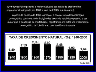 1940-1960:  Foi registrada a maior evolução das taxas de crescimento populacional, atingindo em 1960 a taxa de 2,99% a.a. (ao ano ).  A partir da década de 1960, começou a ocorrer uma desaceleração demográfica contínua: a diminuição das taxas de natalidade passou a ser maior que a das taxas de mortalidade, registrando em 2000 um crescimento demográfico de 1,64% a.a., com tendência à queda.  