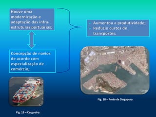 Fig. 18 – Porto de Singapura.



Fig. 19 – Cargueiro.
 