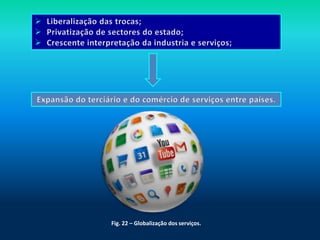 Fig. 22 – Globalização dos serviços.
 