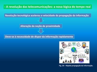 - A revolução das telecomunicações: a nova lógica do tempo real

Revolução tecnológica acelerou a velocidade da propagação da informação


            Alteração da noção de proximidade


Deve-se à necessidade de dispor da informação rapidamente




                                             Fig. 26 – Rápida propagação da informação.
 