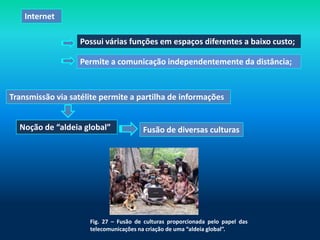 Internet

                   Possui várias funções em espaços diferentes a baixo custo;

                   Permite a comunicação independentemente da distância;


Transmissão via satélite permite a partilha de informações


  Noção de “aldeia global”             Fusão de diversas culturas




                     Fig. 27 – Fusão de culturas proporcionada pelo papel das
                     telecomunicações na criação de uma “aldeia global”.
 