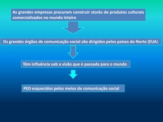 As grandes empresas procuram construir stocks de produtos culturais
    comercializados no mundo inteiro




Os grandes órgãos de comunicação social são dirigidos pelos países do Norte (EUA)



          Têm influência sob a visão que é passada para o mundo




          PED esquecidos pelos meios de comunicação social
 