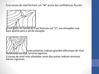f) as curvas de nível formam um “M” acima das confluências fluviais;
g) em geral, as curvas de nível formam um “U”, nas elevações cuja
base aponta para o pé da elevação
h) curvas de nível muito próximas indicam grandes diferenças de nível
do terreno, ou seja, terreno íngreme;
i) curvas de nível mais afastadas umas das outras indicam terrenos
menos íngremes.
 