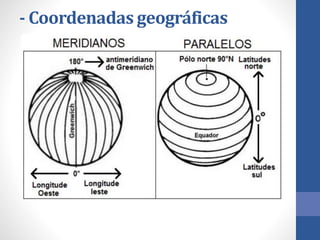 - Coordenadas geográficas
 