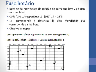 Fuso horário
• Deve-se ao movimento de rotação da Terra que leva 24 h para
se completar;
• Cada fuso corresponde a 15° [360°:24 = 15°];
• 15° corresponde a distância de dois meridianos que
corresponde a uma hora;
• Observe as regras:
 