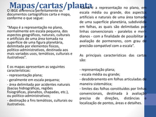 Mapas/cartas/plantaO IBGE diferencia perfeitamente os
documentos cartográficos carta e mapa,
conforme o que segue:
“Mapa é a representação no plano,
normalmente em escala pequena, dos
aspectos geográficos, naturais, culturais
e artificiais de uma área tomada na
superfície de uma figura planetária,
delimitada por elementos físicos,
político-administrativos, destinada aos
mais variados usos, temáticos, culturais e
ilustrativos”.
E os mapas apresentam as seguintes
características:
- representação plana;
- geralmente em escala pequena;
- área delimitada por acidentes naturais
(bacias hidrográficas, regiões
fisiográficas, planaltos, chapadas, etc.),
ou político-administrativos;
- destinação a fins temáticos, culturais ou
ilustrativos.
“Carta é a representação no plano, em
escala média ou grande, dos aspectos
artificiais e naturais de uma área tomada
de uma superfície planetária, subdividida
em folhas, as quais são delimitadas por
linhas convencionais - paralelos e meri-
dianos - com a finalidade de possibilitar a
avaliação de pormenores, com grau de
precisão compatível com a escala”.
As principais características das cartas
são:
- representação plana;
- escala média ou grande;
- desdobramento em folhas articuladas de
maneira sistemática;
- limites das folhas constituídos por linhas
convencionais, destinada à avaliação
precisa de direções, distâncias e
localização de pontos, áreas e detalhes.
 