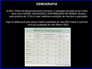 DEMOGRAFIA O IDH ( Índice de Desenvolvimento Humano)  é calculado levando-se em conta itens como SAÚDE, EDUCAÇÃO e DISTRIBUIÇÃO DE RENDA. Quanto mais próximo de 1,0 for o valor melhores condições de vida tem a população. Veja na tabela qual país possuí melhor qualidade de vida (IDH maior) e qual tem uma pior qualidade de vida (Menor IDH).  