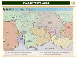 PLACAS TECTÔNICAS 