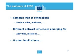 32
The anatomy of EIPE
• Complex web of connections
• Various roles, positions, …
• Different network structures emerging for
• Activities, locations, …
• Unclear implications…
 