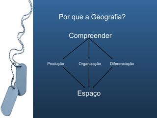 Por que a Geografia? Compreender Produção Organização Diferenciação Espaço 