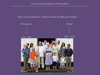 Índice de fecundidade -Número médio de filhos por mulher
Dinamarca Brasil
1,75 - 2011 1,86 - 2010
Caracterização Humana Demográfica
 