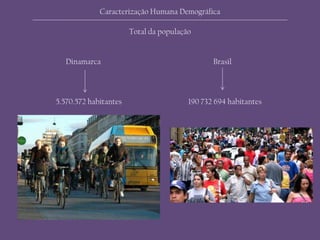 Dinamarca Brasil
5.570.572 habitantes 190 732 694 habitantes
Caracterização Humana Demográfica
Total da população
 