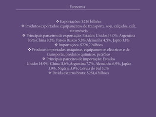 Economia
 Exportações: $256 bilhões
 Produtos exportados: equipamentos de transporte, soja, calçados, café,
automóveis
 Principais parceiros de exportação: Estados Unidos 14,0%, Argentina
8,9%,China 8,3%, Países Baixos 5,3%,Alemanha 4,5%, Japão 3,1%
 Importações: $226,2 bilhões
 Produtos importados: máquinas, equipamentos eléctricos e de
transporte, produtos químicos, petróleo
 Principais parceiros de importação: Estados
Unidos 14,9%, China 11,6%,Argentina 7,7%, Alemanha 6,9%, Japão
3.9%, Nigéria 3.9%, Coreia do Sul 3,1%
 Dívida externa bruta: $261,4 bilhões
 