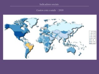 Gastos com a saúde - 2009
Indicadores sociais
 