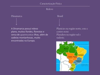 Dinamarca Brasil
A Dinamarca possui relevo
plano, muitos fiordes, florestas e
cerca de quatrocentas ilhas, além de
cadeias montanhosas, muito
encontradas na Europa.
Planícies na região norte, este e
centro oeste
Planaltos na região sul e
sudeste.
Caracterização Física
Relevo
 