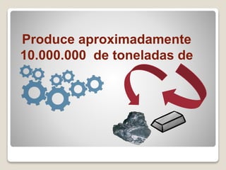 Produce aproximadamente
10.000.000 de toneladas de
 