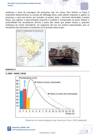 Ciências Humanas e Suas Tecnologias
Prof. Sérgio Henrique
Aula 00 - Resolução ENEM 2018 - Geografia.
www.estrategiaconcursos.com.br
11
42
embarque e áreas de estocagem são portuárias, não nos navios. Para facilitar os fluxos é
importante desburocratizar os serviços de alfândega (fisco, onde cobram impostos) e agilizar os
processos, e para isso temos, por exemplo, os portos secos terminais intermodais e postos
fiscais, que agilizam a documentação enquanto o produto é transportado ao porto. Reduzir a
profundidade dos atracadouros diminui o porte dos navios que podem atracar e, portanto
embarque de menos mercadorias. Os cargueiros são em sua maioria especializados, pois os
transportes são volumosos e transportar um só produto reduz custos.
Gabarito: A
2. (INEP - ENEM / 2018)
Disponível em: www.biologiasur.org. Acesso em: 04 jul. 2015 (adaptado).
Rosy Ellen Freire Viana Santos, Sergio Henrique
Aula 00
Geografia p/ ENEM - 2019
www.estrategiaconcursos.com.br
0
00000000000 - DEMO
 