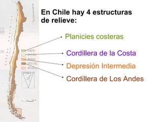 En Chile hay 4 estructuras  de relieve: Planicies costeras Cordillera de la Costa Depresión Intermedia Cordillera de Los Andes 