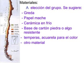 Materiales: A   elección del grupo. Se sugiere: - Greda - Papel mache - Cerámica en frío - Base de cartón piedra o algo    resistente -  temperas, acuarela para el color -  otro material  