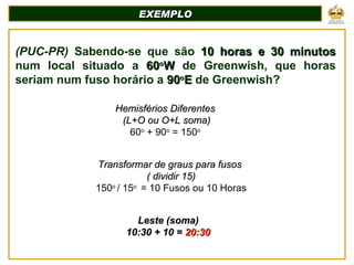 EXEMPLO (PUC-PR)  Sabendo-se que são  10 horas e 30 minutos  num local situado a  60 o W  de Greenwish, que horas seriam num fuso horário a  90 o E  de Greenwish? Hemisférios Diferentes (L+O ou O+L soma) 60 o  + 90 o  = 150 o Transformar de graus para fusos  ( dividir 15) 150 o  / 15 o  = 10 Fusos ou 10 Horas Leste (soma) 10:30 + 10 =  20:30 