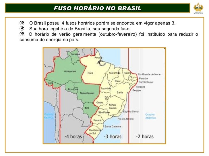 Diferença De Horario Brasil E Australia - Cultura Notícias