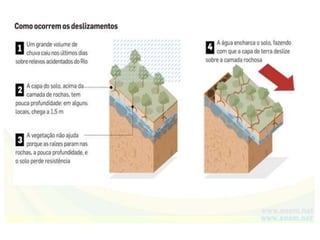 Geografia Marcelo Lima