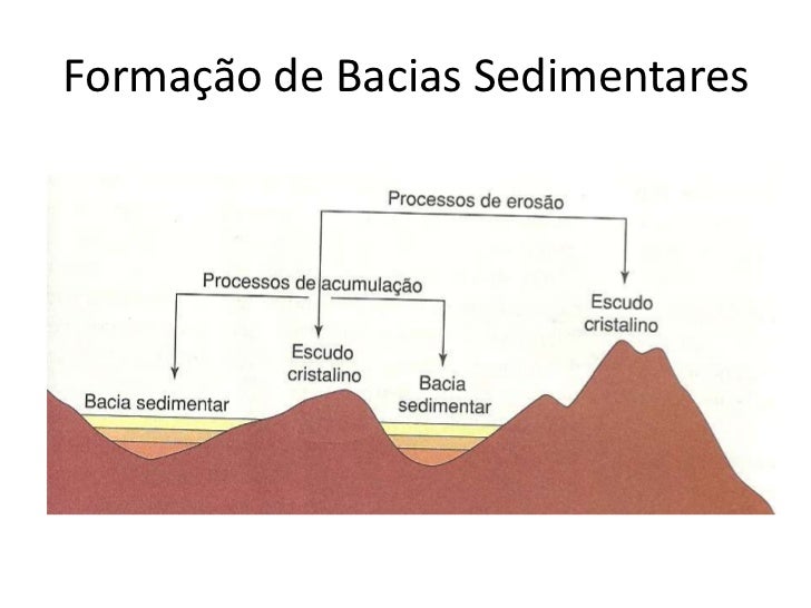 Qual a importância da Educação hospitalar para a criança? Qual a importância da Educação hospitalar para a criança?