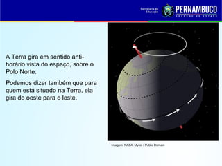Imagem: NASA, Mysid / Public Domain
A Terra gira em sentido anti-
horário vista do espaço, sobre o
Polo Norte.
Podemos dizer também que para
quem está situado na Terra, ela
gira do oeste para o leste.
 