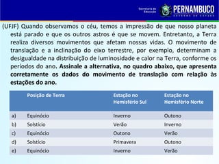 (UFJF) Quando observamos o céu, temos a impressão de que nosso planeta
está parado e que os outros astros é que se movem. Entretanto, a Terra
realiza diversos movimentos que afetam nossas vidas. O movimento de
translação e a inclinação do eixo terrestre, por exemplo, determinam a
desigualdade na distribuição de luminosidade e calor na Terra, conforme os
períodos do ano. Assinale a alternativa, no quadro abaixo, que apresenta
corretamente os dados do movimento de translação com relação às
estações do ano.
Posição de Terra Estação no
Hemisfério Sul
Estação no
Hemisfério Norte
a) Equinócio Inverno Outono
b) Solstício Verão Inverno
c) Equinócio Outono Verão
d) Solstício Primavera Outono
e) Equinócio Inverno Verão
 