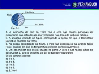 1. A inclinação do eixo da Terra não é uma das causas principais do
mecanismo das estações do ano verificadas nas áreas de latitudes médias.
2. A situação indicada na figura corresponde à época em que o Hemisfério
Boreal se encontra no verão.
3. Na época considerada na figura, o Polo Sul encontra-se na Grande Noite
Polar, ocasião em que as temperaturas baixam consideravelmente.
4. Um observador que esteja situado no ponto A verá o Sol nascer antes do
observador B, que se encontra ao Sul do Equador geográfico.
Estão corretas apenas:
a) 1 e 4.
b) 2 e 3.
c) 1 e 2.
d) 1 e 3.
e) 2, 3 e 4.
Pólo Norte
Luz Solar
Dia
Noite
Pólo Sul
A
B
 
