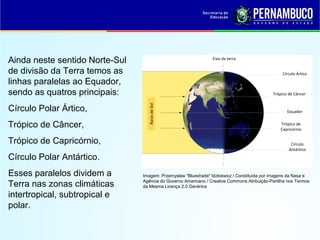Imagem: Przemyslaw "Blueshade" Idzkiewicz / Constituída por imagens da Nasa e
Agência do Governo Americano / Creative Commons Atribuição-Partilha nos Termos
da Mesma Licença 2.0 Genérica
Eixo da terra
Círculo Ártico
Trópico de Câncer
Equador
Trópico de
Capricórnio
Círculo
AntárticoRaiosdeSol
Ainda neste sentido Norte-Sul
de divisão da Terra temos as
linhas paralelas ao Equador,
sendo as quatros principais:
Círculo Polar Ártico,
Trópico de Câncer,
Trópico de Capricórnio,
Círculo Polar Antártico.
Esses paralelos dividem a
Terra nas zonas climáticas
intertropical, subtropical e
polar.
 