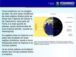 Imagem: Przemyslaw "Blueshade" Idzkiewicz / Constituída por imagens da Nasa e
Agência do Governo Americano / Creative Commons Atribuição-Partilha nos Termos
da Mesma Licença 2.0 Genérica
Eixo da terra
Círculo Ártico
Trópico de Câncer
Equador
Trópico de
Capricórnio
Círculo
AntárticoRaiosdeSol
Como podemos ver na imagem
ao lado, há uma maior incidência
de raios solares diretos entre as
linhas dos Trópicos de Câncer e
de Capricórnio, esta parte da
Terra, é a mais quente do
planeta, sendo denominada de
zona tropical (tórrida / quente ou
intertropical).
As regiões entre os trópicos e os
polos são divididas em duas
regiões climáticas, sendo a zona
temperada entre os trópicos e os
círculos polares.
Já as zonas polares se localizam
dentro dos círculos polares Ártico
e Antártico.
 