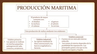 PRODUCCIÓN MARITIMA
Esta producción de realiza mediante tres eslabones:
Eslabón industrial:
• Se captura mediante la
flota convencional y los
barcos congeladores y
factoria.
Eslabón primario:
• Las apturas se realizan
en lanchas pequeñas,
palangreros de rada,
costeros y arrastreros.
Eslabón comercial:
• Cuenta con un mercado interno
reducido.
• Las ventas al exterior dependen de la
posibilidad de exportación. Los
principales países a los que se les
exporta son Japón y España
El producto de mayor
consumo son:
• el abadejo
• la merluza
• el calamar
• el gatuzo
• el salmón
• la corvina.
 