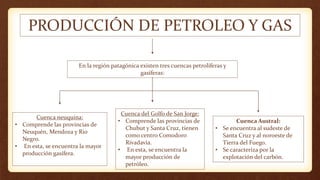 PRODUCCIÓN DE PETROLEO Y GAS
En la región patagónica existen tres cuencas petrolíferas y
gasíferas:
Cuenca neuquina:
• Comprende las provincias de
Neuquén, Mendoza y Rio
Negro.
• En esta, se encuentra la mayor
producción gasífera.
Cuenca del Golfo de San Jorge:
• Comprende las provincias de
Chubut y Santa Cruz, tienen
como centro Comodoro
Rivadavia.
• En esta, se encuentra la
mayor producción de
petróleo.
Cuenca Austral:
• Se encuentra al sudeste de
Santa Cruz y al noroeste de
Tierra del Fuego.
• Se caracteriza por la
explotación del carbón.
 