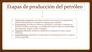 Etapas de producción del petróleo
1. Exploración y extracción: esta etapa se realiza en las cuencas, se comprueba la
existencia de petróleo y se instalan las maquinas para extraerlo.
2. Procesamiento: Se realiza en refinerías y destilerías, el petróleo se degrada con
bacterias aerobias y anaerobias. La totalidad del crudo se utiliza en combustibles
que desprende, oxigeno, azufre y nitrógeno.
3. Transporte: Mediante osoductos y oloductos se transporta el crudo y el gas a
refinerías.
4. Comercialización: el petróleo se comercializa en estaciones de servicio, y el gas se
envasa en garrafas.
 