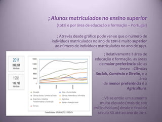 ; Alunos matriculados no ensino superior
   (total e por área de educação e formação – Portugal)

    ; Através desde gráfico pode ver-se que o número de
 indivíduos matriculados no ano de 2011 é muito superior
   ao número de indivíduos matriculados no ano de 1991.

                              ; Relativamente à área de
                         educação e formação, as áreas
                            de maior preferência são as
                                        áreas: - Ciências
                          Sociais, Comércio e Direito, e a
                                                     área
                              de menor preferência é a
                                             Agricultura.

                               ; Vê-se então um aumento
                             muito elevado (mais de 200
                         mil indivíduos) desde o final do
                          século XX até ao ano de 2011.
 