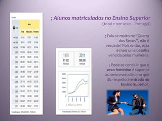 ; Alunos matriculados no Ensino Superior
                    (total e por sexo – Portugal)

                     ; Fala-se muito na “Guerra
                              dos Sexos”, não é
                      verdade? Pois então, esta
                             é mais uma batalha
                        vencida pelas mulheres.

                       ; Pode-se concluir que o
                      sexo feminino é superior
                     ao sexo masculino no que
                      diz respeito à entrada no
                              Ensino Superior.
 