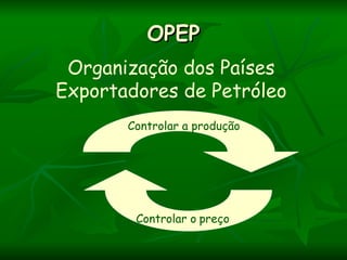 OPEP
 Organização dos Países
Exportadores de Petróleo
       Controlar a produção




        Controlar o preço
 