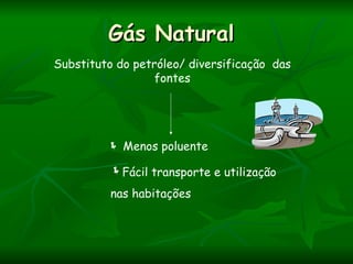 Gás Natural
Substituto do petróleo/ diversificação das
                  fontes




          Menos poluente

          Fácil transporte e utilização
          nas habitações
 
