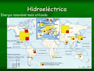 Hidroeléctrica
Energia renovável mais utilizada
 
