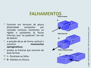 FALHAMENTOS
 Ocorrem em terrenos de pouca
plasticidade compostos por
camadas rochosas resistentes ou
rígidas e resistentes às forças
internas, que “se quebram” em vez
de dobrar;
 a pressão dá-se de forma vertical e
constitui movimentos
epirogenéticos;
 produz as fraturas que ocorrem de
duas formas:
 I – Paráclase ou falha.
 II– Diáclase ou fissura.
Falha Inversa
Falha Normal
Falha Transcorrente
Imagem:JesúsGómezFernández/GNUFreeDocumentationLicense.
 