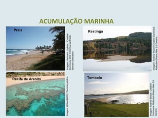 ACUMULAÇÃO MARINHA
Imagem:HermannLuyken/Creative
CommonsCC01.0UniversalPublic
DomainDedication.
Imagem:AndrewWood/CreativeCommons
Attribution-ShareAlike2.0Generic.
Imagem:Wilson44691/Domíniopúblico.
Imagem:AndrewWood/Creative
CommonsAttribution-ShareAlike2.0
Generic.
Praia Restinga
Recife de Arenito Tombolo
 