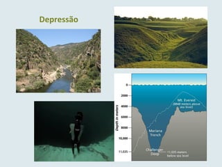 Depressão
 