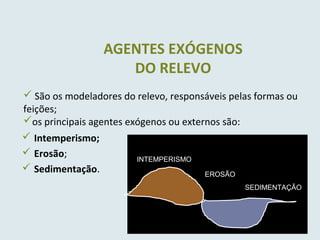 AGENTES EXÓGENOS
DO RELEVO
 Intemperismo;
 Erosão;
 Sedimentação.
 São os modeladores do relevo, responsáveis pelas formas ou
feições;
os principais agentes exógenos ou externos são:
INTEMPERISMO
EROSÃO
SEDIMENTAÇÃO
 