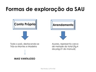 Formas de exploração da SAU
Rita Pontes 11ºH nº20
Conta Própria Arrendamento
Todo o país, destacando-se
Trás-os-Montes e Madeira
Açores, representa cerca
de metade do total (fig.4
da pág.21 do manual)
MAIS VANTAJOSO
 